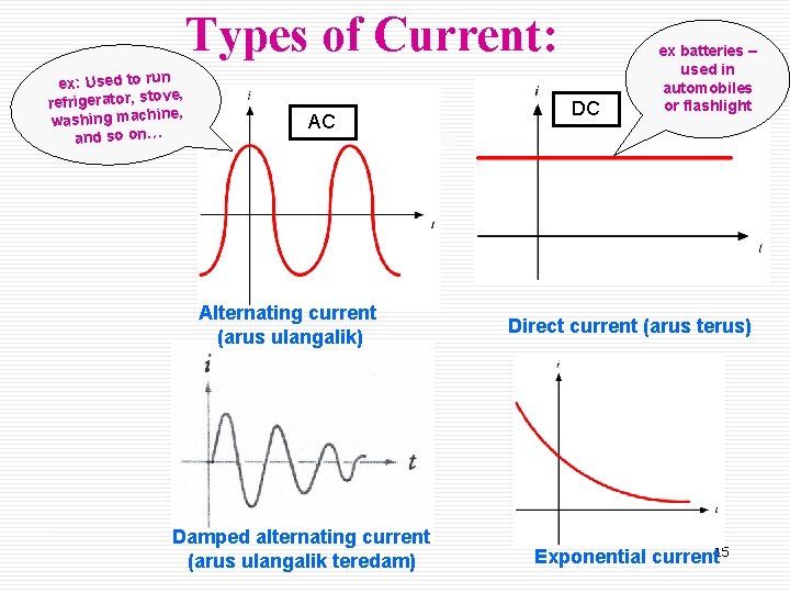 Types of Current: ex: Used to run ve, refrigerator, sto e, washing machin an