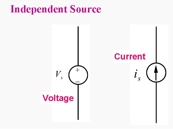Independent Source Current Voltage 29 