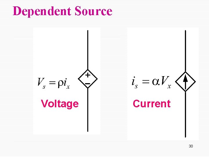 Dependent Source Voltage Current 30 