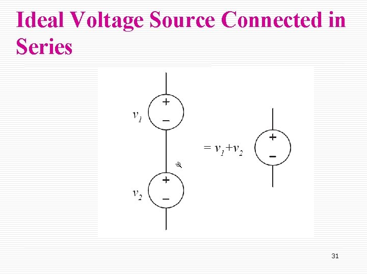 Ideal Voltage Source Connected in Series 31 