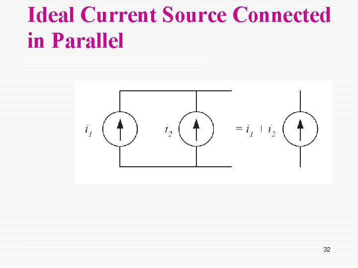Ideal Current Source Connected in Parallel 32 