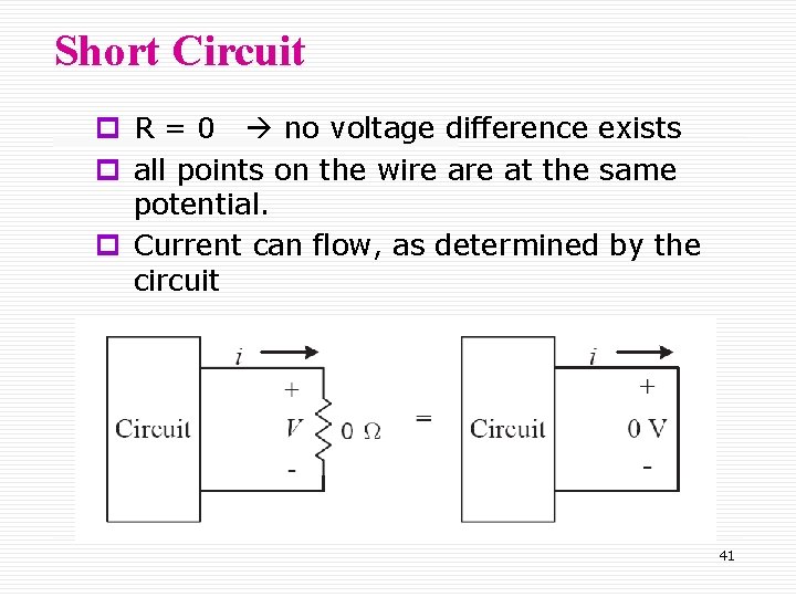 Short Circuit p R = 0 no voltage difference exists p all points on