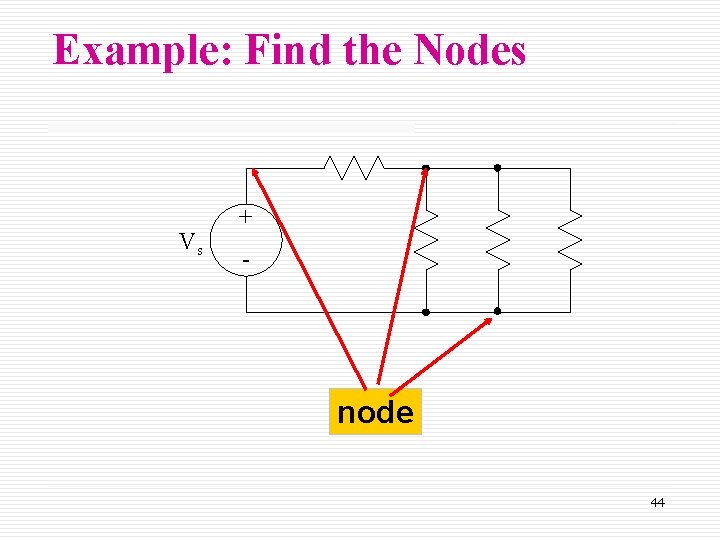 Example: Find the Nodes Vs + - node 44 