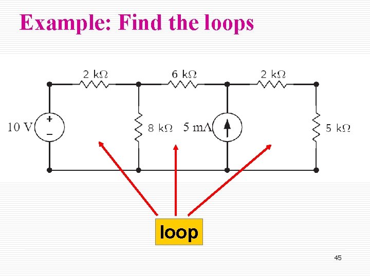 Example: Find the loops loop 45 
