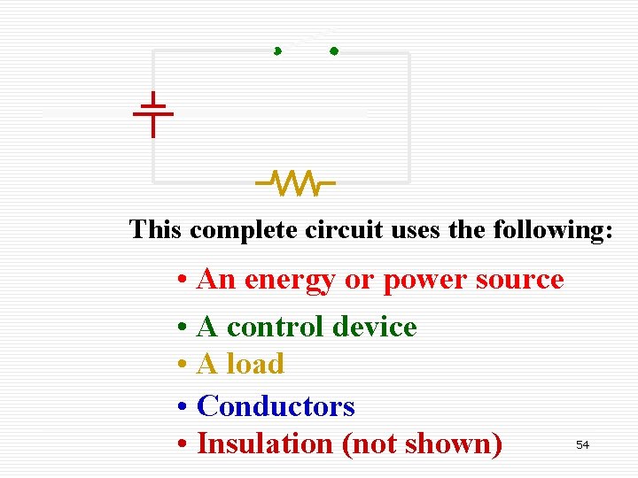 This complete circuit uses the following: • An energy or power source • A