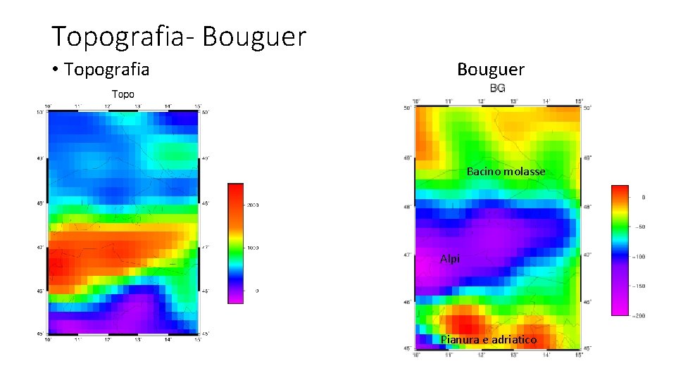 Topografia- Bouguer • Topografia Bouguer Bacino molasse Alpi Pianura e adriatico 