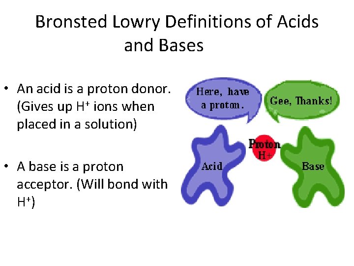 Bronsted Lowry Definitions of Acids and Bases • An acid is a proton donor.