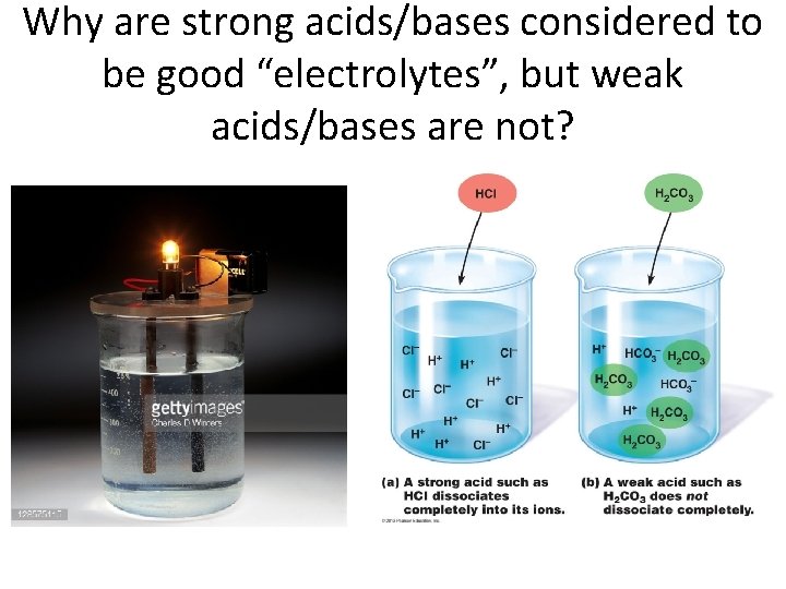 Why are strong acids/bases considered to be good “electrolytes”, but weak acids/bases are not?