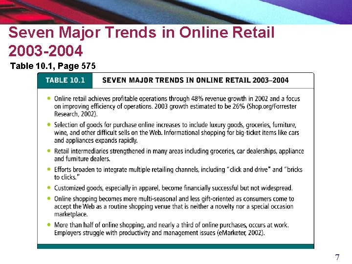 Seven Major Trends in Online Retail 2003 -2004 Table 10. 1, Page 575 7