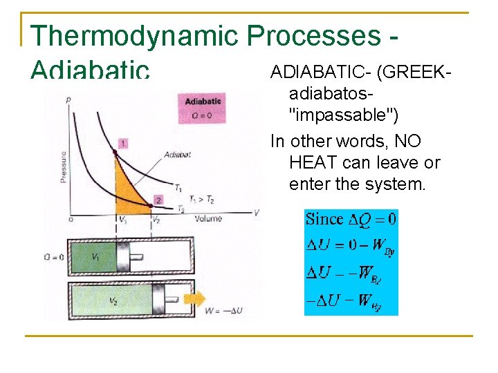 Thermodynamic Processes - ADIABATIC- (GREEK- Adiabatic adiabatos- "impassable") In other words, NO HEAT can