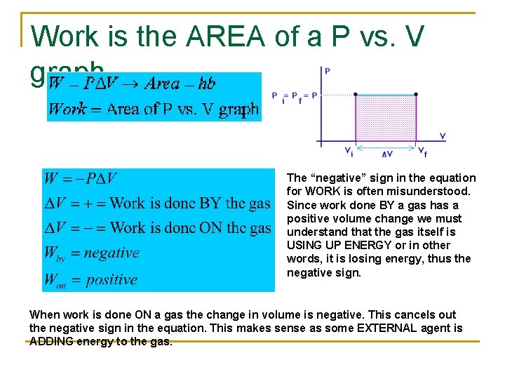Work is the AREA of a P vs. V graph The “negative” sign in