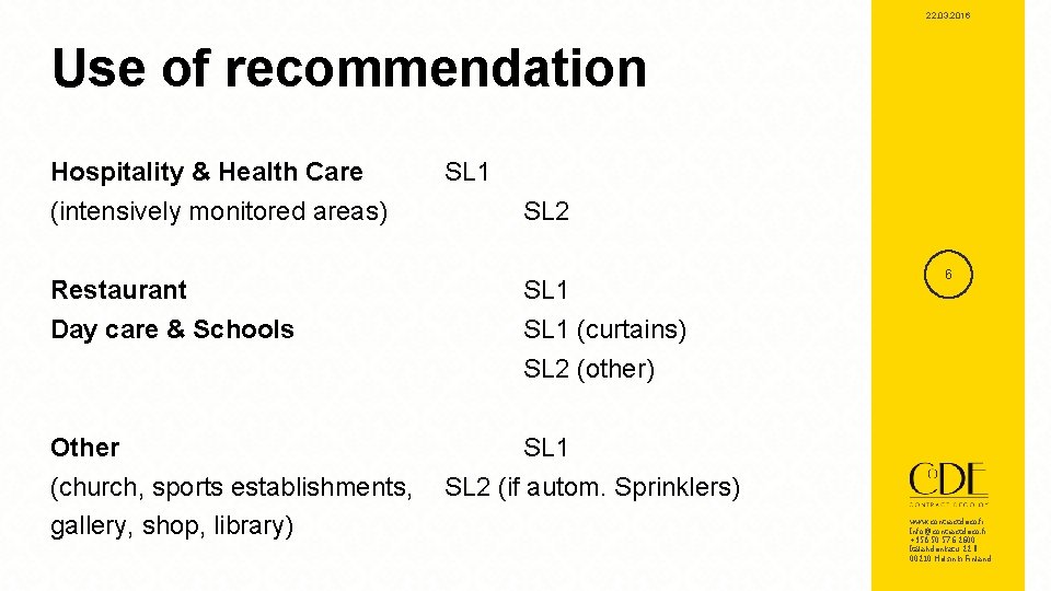 22. 03. 2016 Use of recommendation Hospitality & Health Care (intensively monitored areas) Restaurant