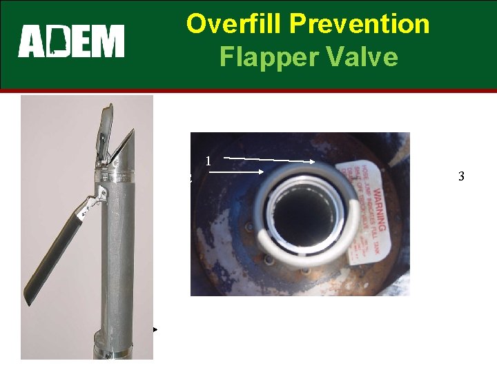 Overfill Prevention Flapper Valve 4 1 2 2 3 3 Overfill Prevention Flapper Valve 4 1 2 2 3 3