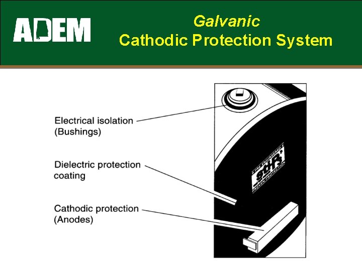 Galvanic Cathodic Protection System adem. alabama. gov 