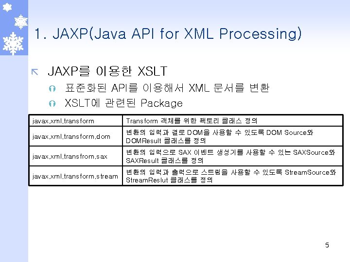 1. JAXP(Java API for XML Processing) ã JAXP를 이용한 XSLT 표준화된 API를 이용해서 XML