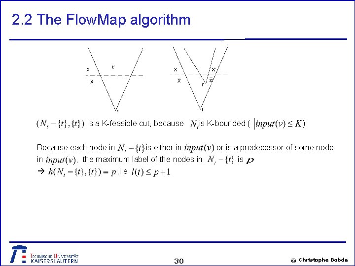 2. 2 The Flow. Map algorithm is a K-feasible cut, because Because each node