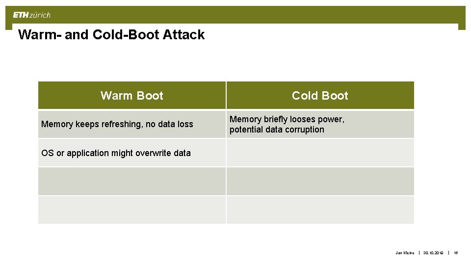 Warm- and Cold-Boot Attack Warm Boot Memory keeps refreshing, no data loss Cold Boot