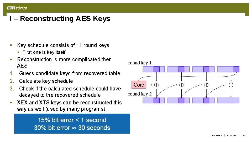 I – Reconstructing AES Keys § Key schedule consists of 11 round keys § I – Reconstructing AES Keys § Key schedule consists of 11 round keys §