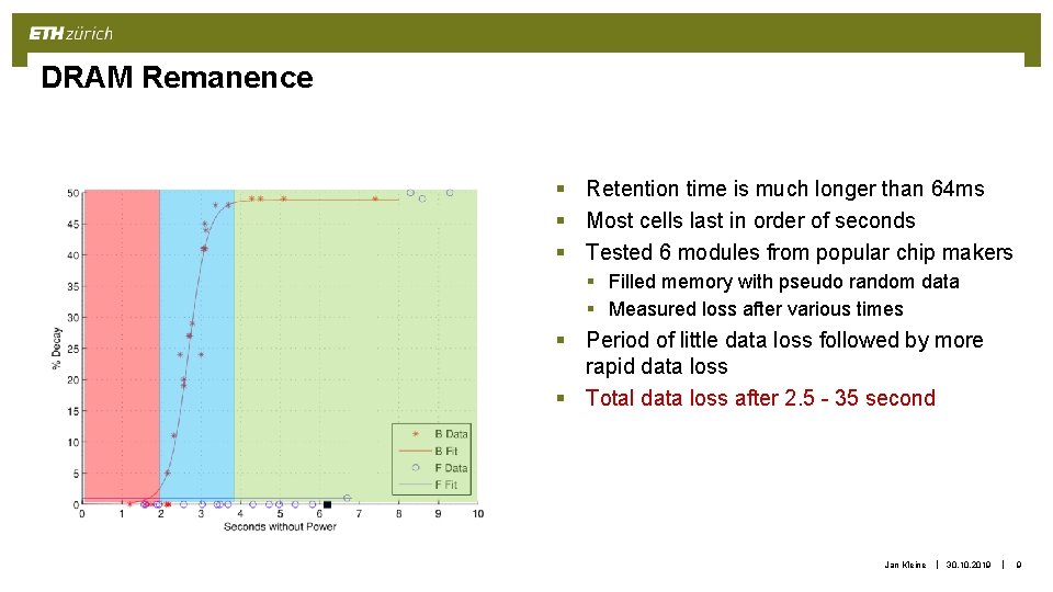 DRAM Remanence § Retention time is much longer than 64 ms § Most cells