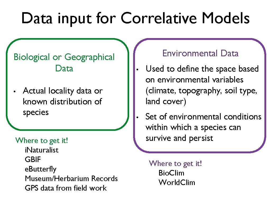 Species Distribution Models 1 Characterize the environmental conditions