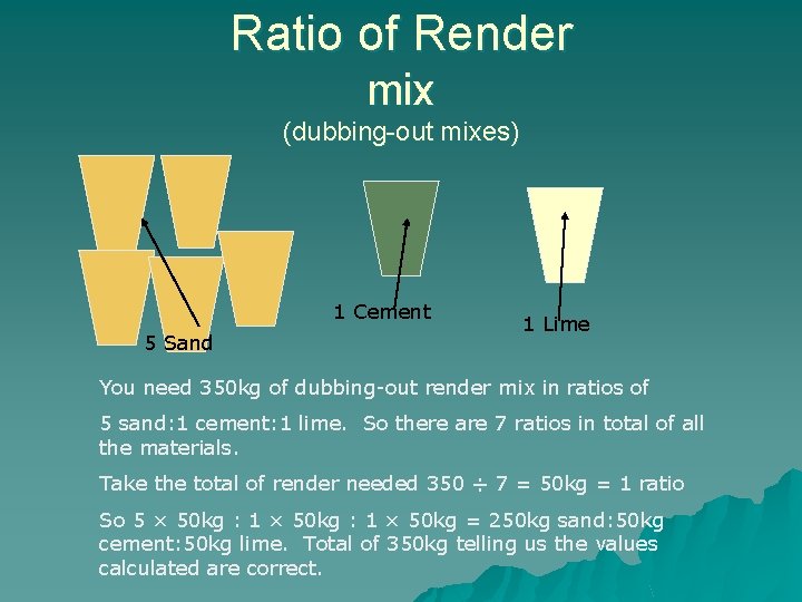 Ratio of Render mix (dubbing-out mixes) 1 Cement 5 Sand 1 Lime You need