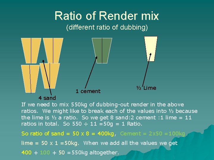 Ratio of Render mix (different ratio of dubbing) 1 cement ½ Lime 4 sand