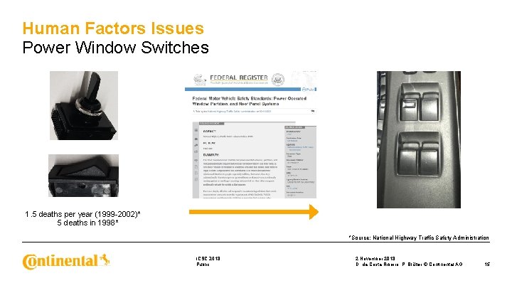 Human Factors Issues Power Window Switches 1. 5 deaths per year (1999 -2002)* 5