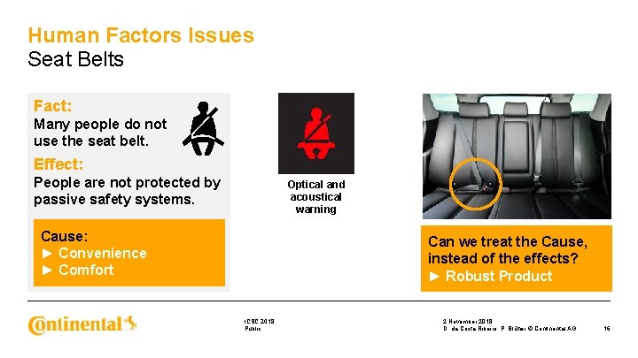 Human Factors Issues Seat Belts Fact: Many people do not use the seat belt.