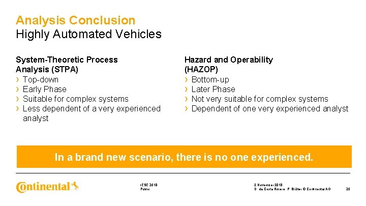 Analysis Conclusion Highly Automated Vehicles System-Theoretic Process Analysis (STPA) › Top-down › Early Phase