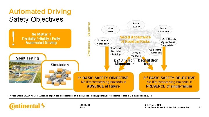 Objectives ! No Matter if Partially / Highly / Fully Automated Driving Challenges Automated