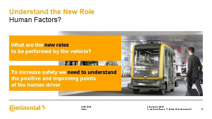 Understand the New Role Human Factors? What are the new roles to be performed