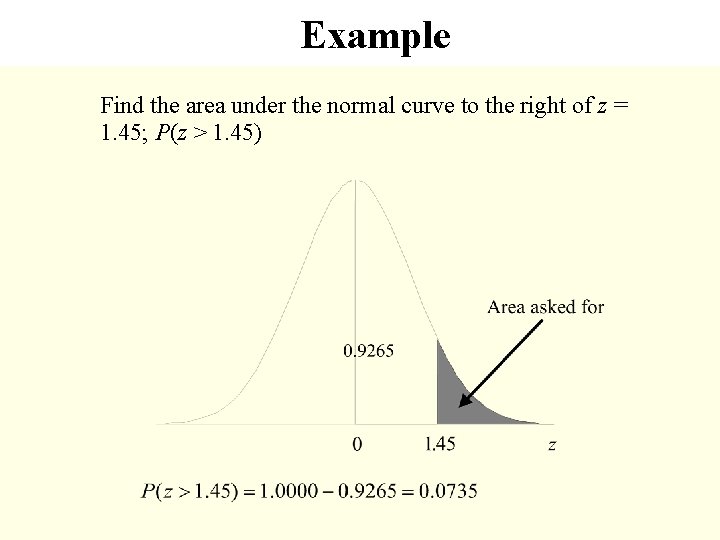 Example Find the area under the normal curve to the right of z =