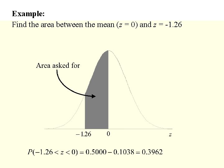 Example: Find the area between the mean (z = 0) and z = -1.