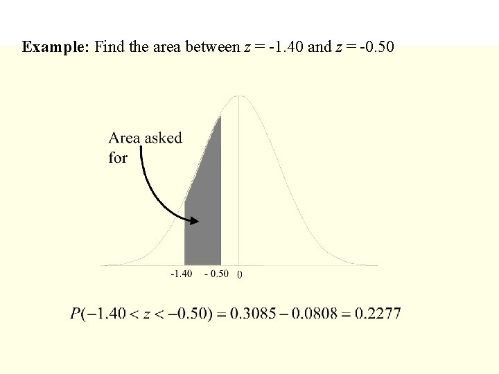 Example: Find the area between z = -1. 40 and z = -0. 50