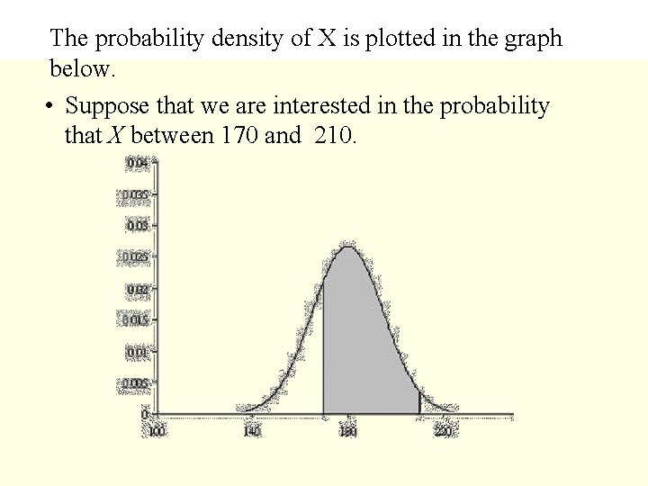 The probability density of X is plotted in the graph below. • Suppose that