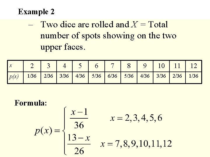 Example 2 – Two dice are rolled and X = Total number of spots