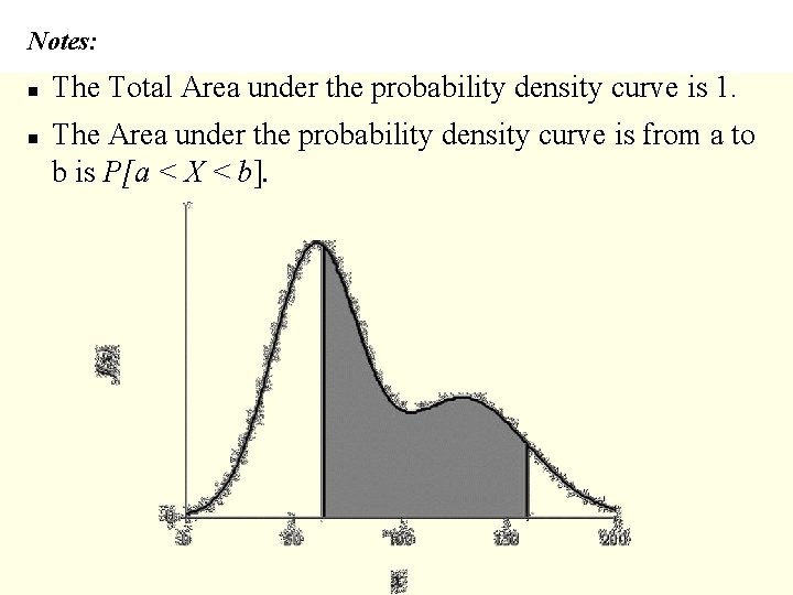 Notes: n n The Total Area under the probability density curve is 1. The
