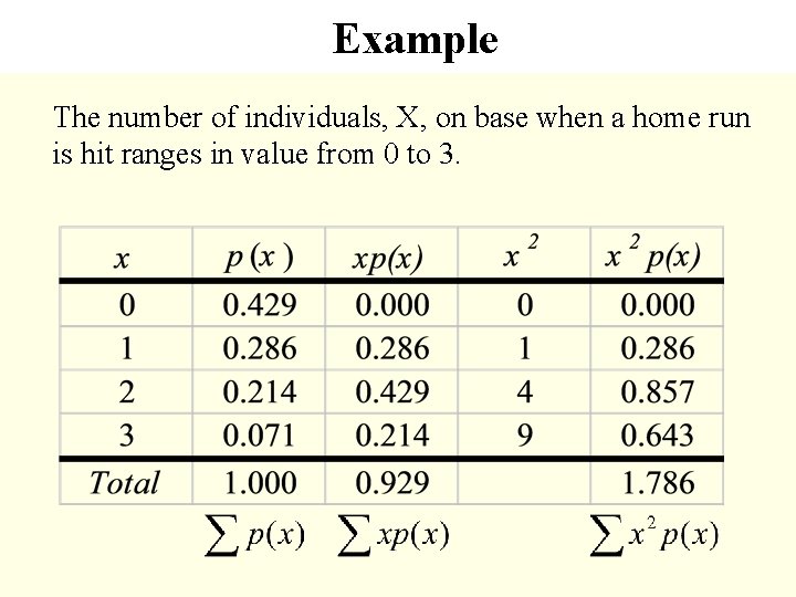 Example The number of individuals, X, on base when a home run is hit