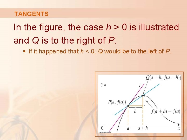 TANGENTS In the figure, the case h > 0 is illustrated and Q is