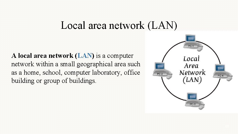 Local area network (LAN) A local area network (LAN) is a computer network within