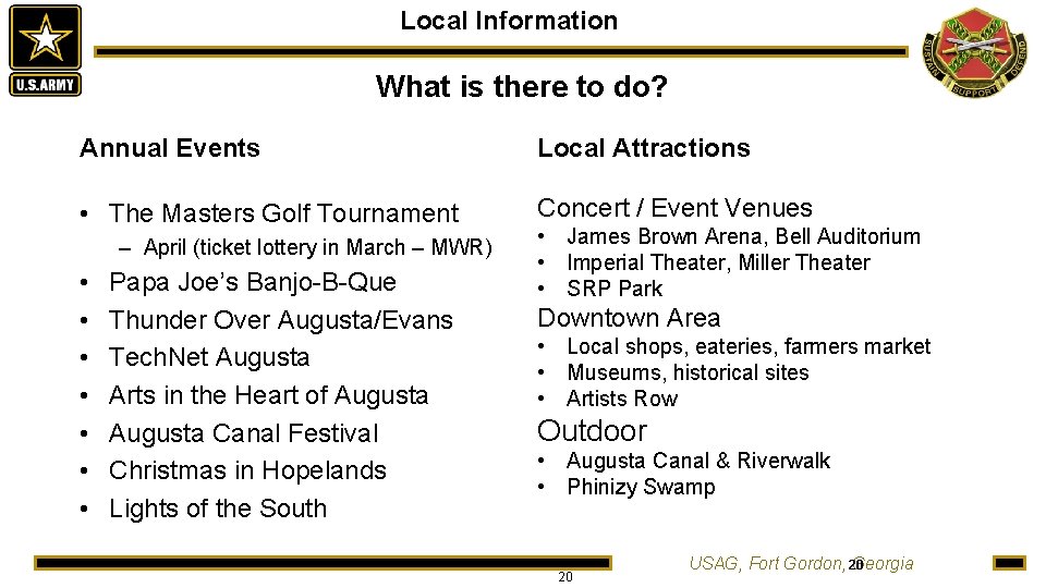 Local Information What is there to do? Annual Events Local Attractions • The Masters