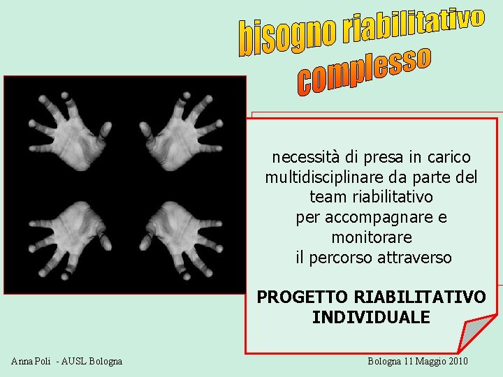 quando la condizione di salute alterata limita l’autonomia delle persone a più livelli di