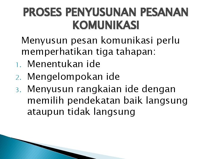 PROSES PENYUSUNAN PESANAN KOMUNIKASI Menyusun pesan komunikasi perlu memperhatikan tiga tahapan: 1. Menentukan ide PROSES PENYUSUNAN PESANAN KOMUNIKASI Menyusun pesan komunikasi perlu memperhatikan tiga tahapan: 1. Menentukan ide