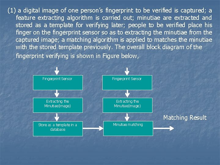 (1) a digital image of one person’s fingerprint to be verified is captured; a