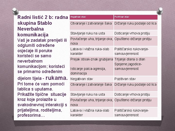 Radni listić 2 b: radna Negativan stav Otvaranje i zatvaranje šaka skupina Stablo Neverbalna