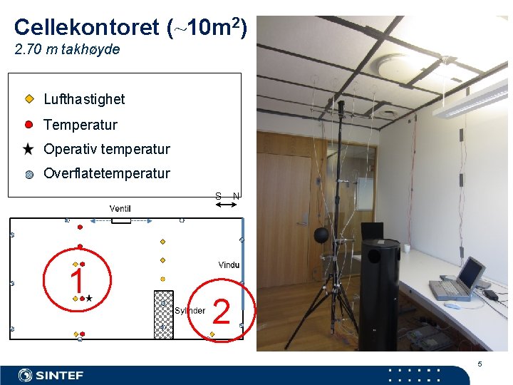 Cellekontoret (~10 m 2) 2. 70 m takhøyde Lufthastighet Temperatur Operativ temperatur Overflatetemperatur S