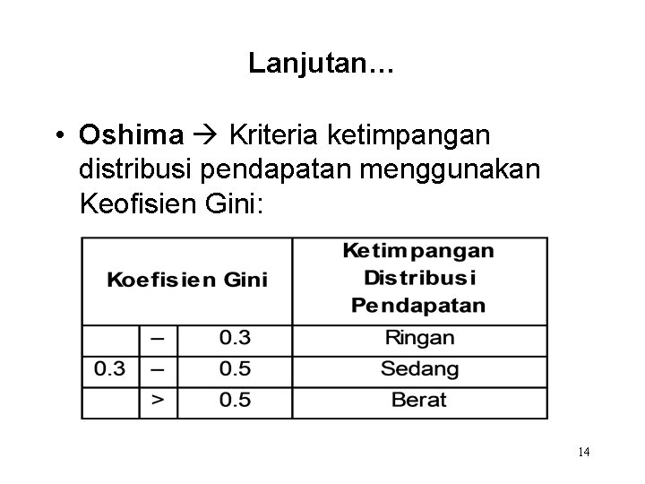 Lanjutan… • Oshima Kriteria ketimpangan distribusi pendapatan menggunakan Keofisien Gini: 14 