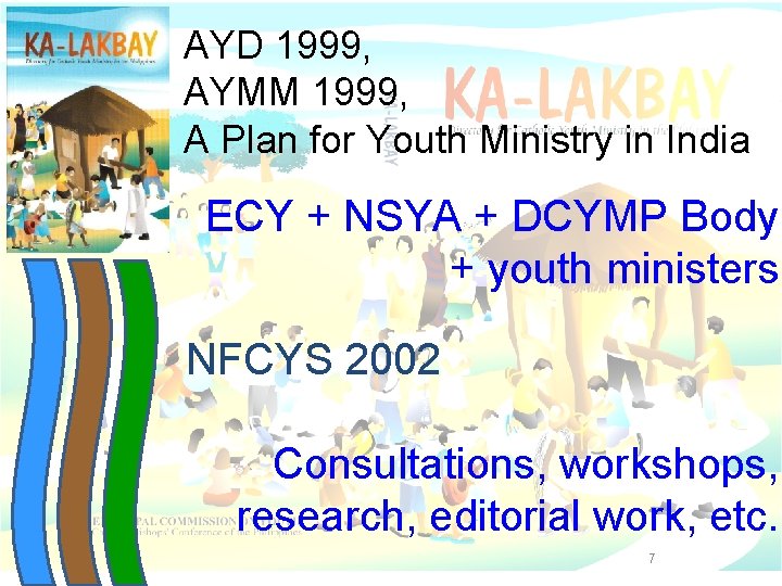AYD 1999, AYMM 1999, A Plan for Youth Ministry in India ECY + NSYA