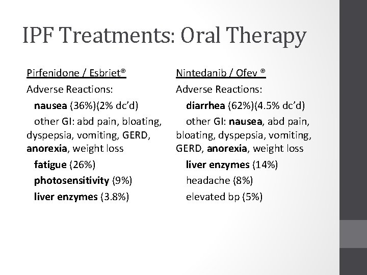 IPF Treatments: Oral Therapy Pirfenidone / Esbriet® Adverse Reactions: nausea (36%)(2% dc’d) other GI: