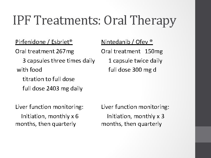 IPF Treatments: Oral Therapy Pirfenidone / Esbriet® Nintedanib / Ofev ® Oral treatment 267